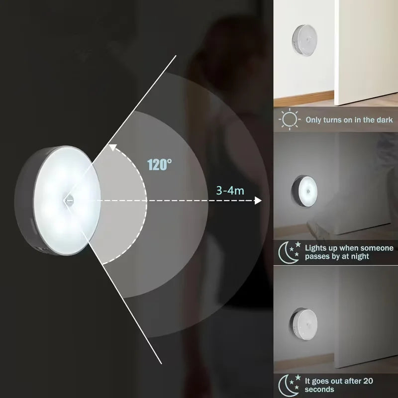 Motion Sensor Night Light – Wireless LED
