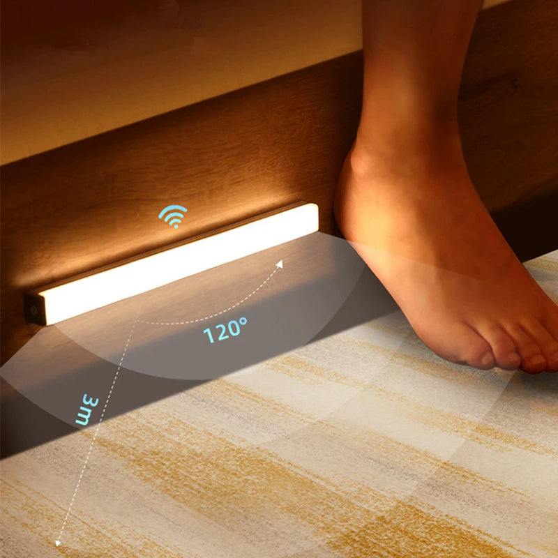 Motion Sensor Staircase Light – USB-C, LED