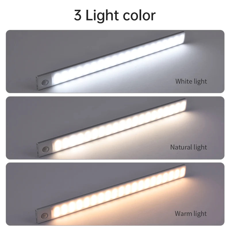 Motion Sensor Night Light – USB Rechargeable