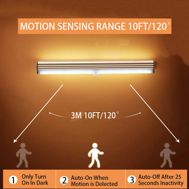 Motion Sensor Staircase Light – USB-C, LED