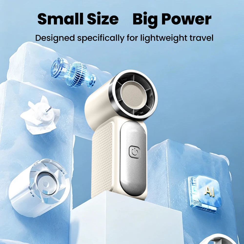 Mini Handheld Fan – USB-C, 5-Speed, Portable